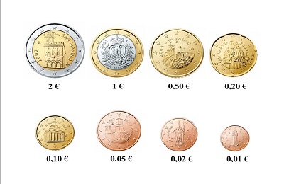 サンマリノのユーロ硬貨