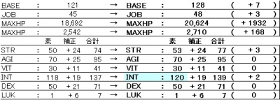 3rd修羅BASE128　JOB48　MAXHPSP　ステ